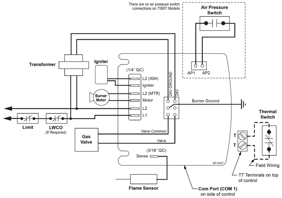 GeniSys® 7590 24V Gas Burner Control | Beckett Corporation